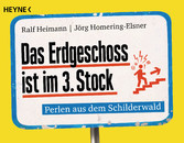 Das Erdgeschoss ist im 3. Stock