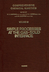 Simple Processes at the Gas-Solid Interface