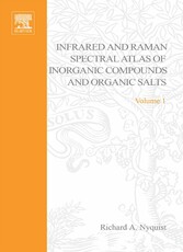 Handbook of Infrared and Raman Spectra of Inorganic Compounds and Organic Salts