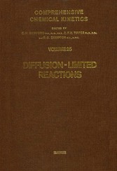 Diffusion-Limited Reactions