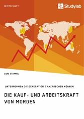 Die Kauf- und Arbeitskraft von morgen. Wie Unternehmen die Generation Z ansprechen können