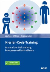 Kiesler-Kreis-Training