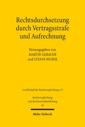 Rechtsdurchsetzung durch Vertragsstrafe und Aufrechnung