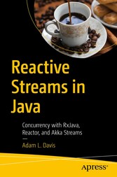 Reactive Streams in Java