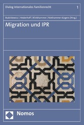 Migration und IPR