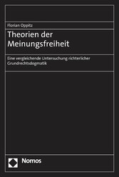 Theorien der Meinungsfreiheit