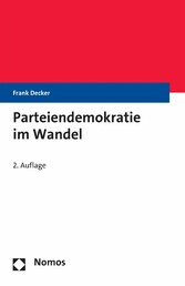 Parteiendemokratie im Wandel