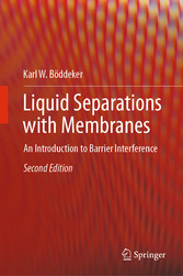 Liquid Separations with Membranes