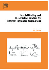 Fractal Binding and Dissociation Kinetics for Different Biosensor Applications