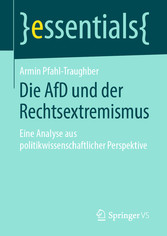 Die AfD und der Rechtsextremismus