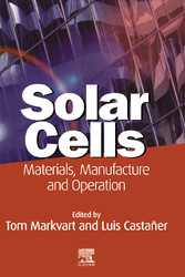 Solar Cells