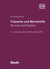 Flansche und Werkstoffe