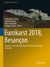 Eurokarst 2018, Besançon