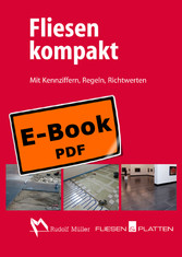 Fliesen kompakt