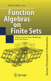 Function Algebras on Finite Sets