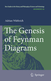 The Genesis of Feynman Diagrams