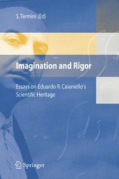 Imagination and Rigor