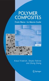 Polymer Composites