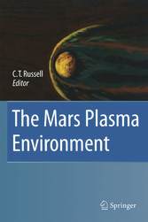 The Mars Plasma Environment