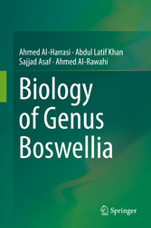 Biology of Genus Boswellia