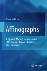 Affinographs