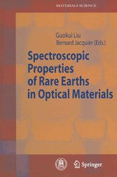 Spectroscopic Properties of Rare Earths in Optical Materials