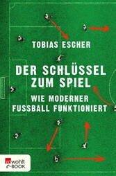 Der Schlüssel zum Spiel