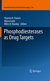 Phosphodiesterases as Drug Targets