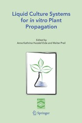 Liquid Culture Systems for in vitro Plant Propagation