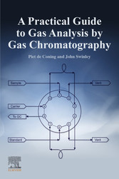 A Practical Guide to Gas Analysis by Gas Chromatography