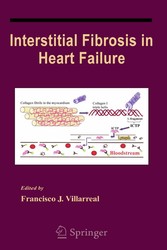 Interstitial Fibrosis in Heart Failure