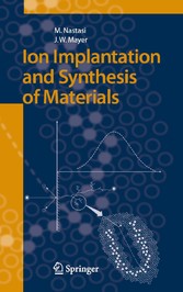 Ion Implantation and Synthesis of Materials