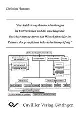 Die Aufdeckung doloser Handlung im Unternehmen und die anschlie&#xDF;ende Berichterstattung durch den Wirtschaftspr&#xFC;fer im Rahmen der gesetzlichen Jahresabschlusspr&#xFC;fung