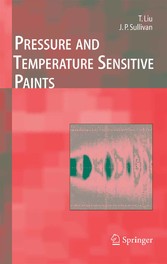 Pressure and Temperature Sensitive Paints