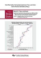 Frau und Auto