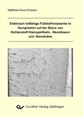 Elektrisch leitf&#xE4;hige F&#xFC;llstoffnetzwerke in Duroplasten auf der Basis von Kohlenstoff-Nanopartikeln, -Nanofasern und -Nanotubes