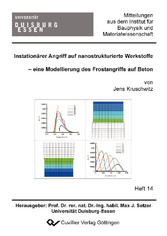 Instation&#xE4;rer Angriff auf nanostrukturierte Werkstoffe