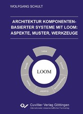 Architektur Komponenten-basierter Systeme mit Loom