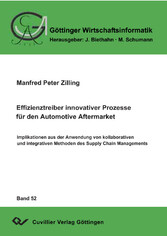 Effizienztreiber innovativer Prozesse f&#xFC;r den Automotive Aftermarket