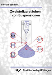 Zweistoffzerst&#xE4;uben von Suspensionen