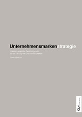 Unternehmensmarkenstrategie