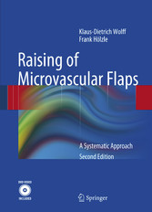 Raising of Microvascular Flaps