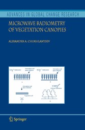 Microwave Radiometry of Vegetation Canopies