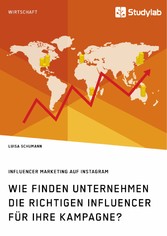 Wie finden Unternehmen die richtigen Influencer für ihre Kampagne? Influencer Marketing auf Instagram