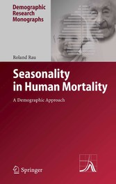 Seasonality in Human Mortality