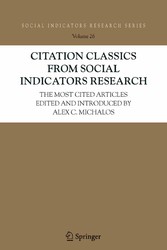 Citation Classics from Social Indicators Research