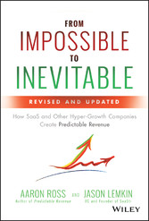 From Impossible to Inevitable