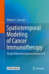 Spatiotemporal Modeling of Cancer Immunotherapy