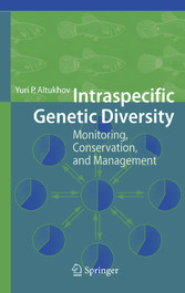 Intraspecific Genetic Diversity