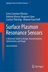 Surface Plasmon Resonance Sensors